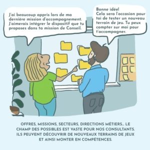 Offres, missions, secteurs, directions métiers… Le champ des possibles est vaste pour nos consultants. Ils peuvent découvrir de nouveaux terrain de jeux et ainsi monter en compétence