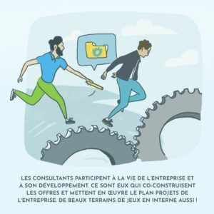 Les consultants participent à la vie de l’entreprise et à son développement. Ce sont eux qui co-construisent les offres et mettent en œuvre le plan projets de l'entreprise. De beaux terrains de jeux en interne aussi!