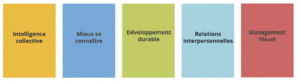 catalogue-lunch-and-learn-thematique