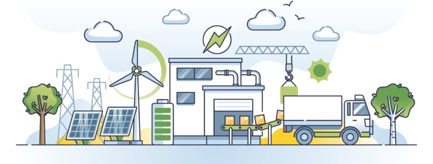 optimisation supply chain