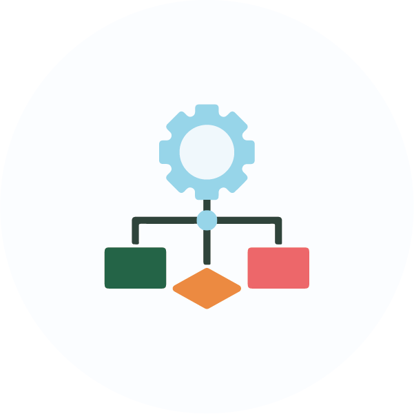 Quelles compétences du CdP à chaque étape ?